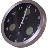 Метеостанция BRESSER ClearView «7 в 1» Wi-Fi 74670 77142